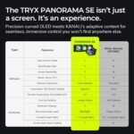 TRYX Panorama SE 360 ARGB 360mm AIO Rotatable 6.67'' AMOLED Curved Screen 3D Anamorphic Effect Customizable AIO Cooler 360mm Asetek Adela Pump 280w - Image 5