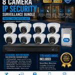 8 IP Cameras 5MP IP with 1TB Hard drive BUNDLE Package