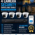 4 Cameras HD TVI with 1TB Hard drive BUNDLE Package